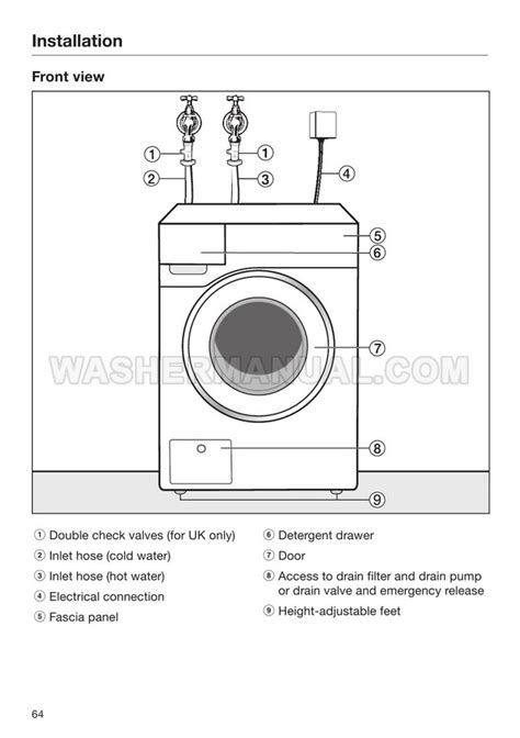 miele pwm 507 manual.